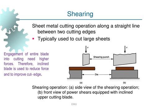 sheet metal cutting process ppt|4 sheet metal processes.